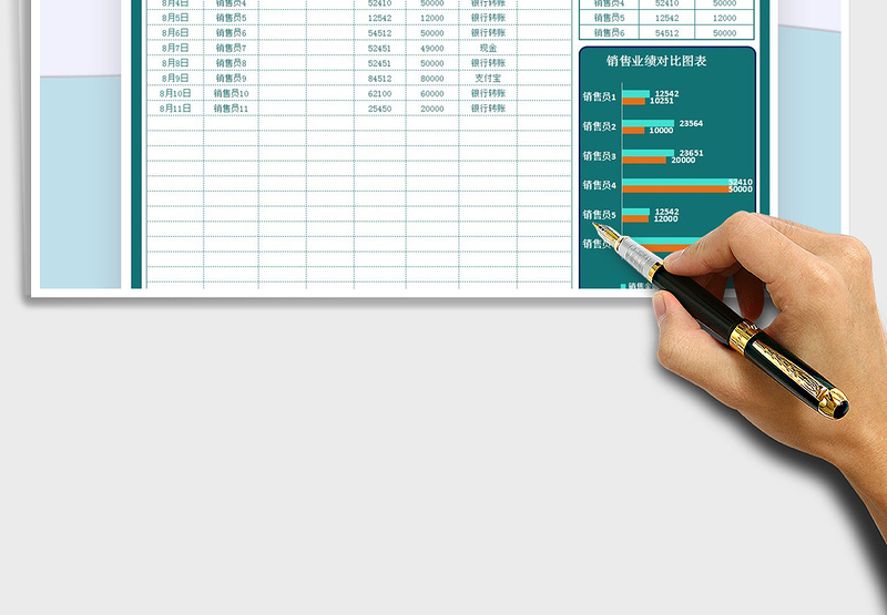 销售业绩表