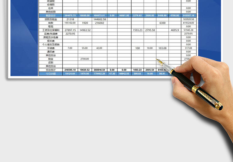 2025年资金日报表（自动统计）