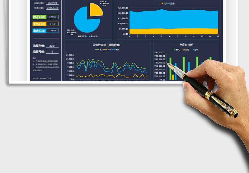 2025收支明细统计分析图表免费下载