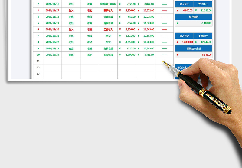 2025年家庭收支明细表