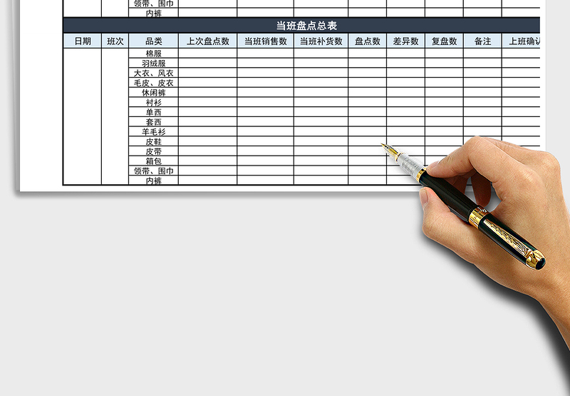 2025年店铺商品交接班-当班盘点表