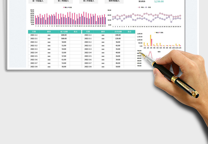 2025财务收支统计分析表免费下载