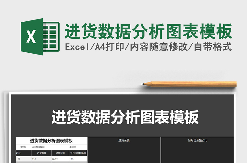 2025年进货数据分析图表模板