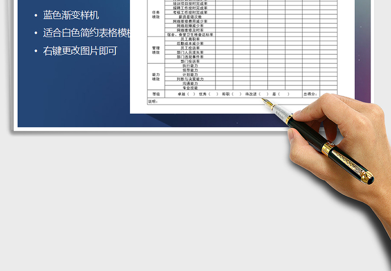 2025年人事绩效考核表