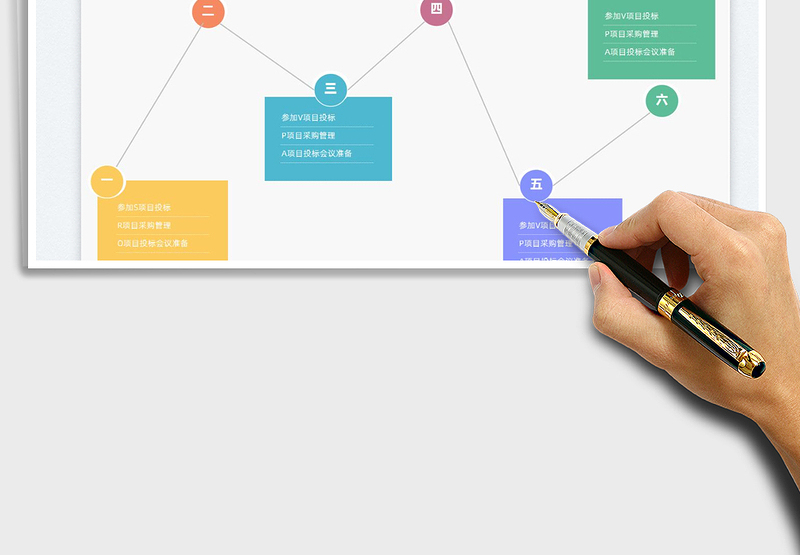 2025流程图-思维导图免费下载