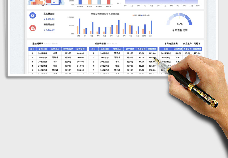 2025采购销售管理表免费下载
