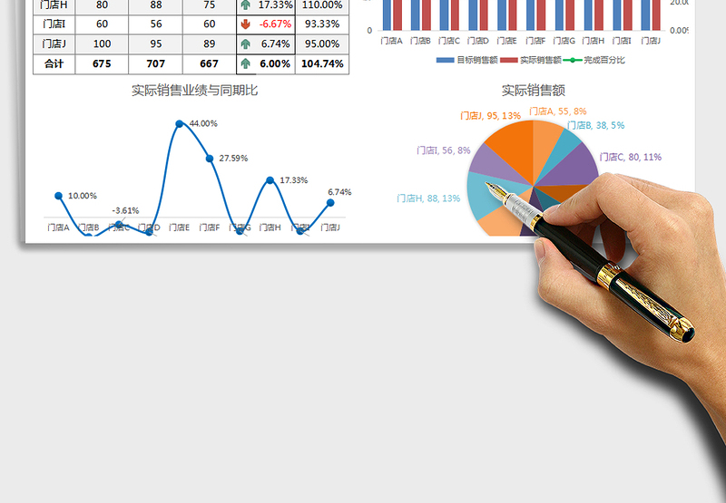 2025年销售图表免费下载