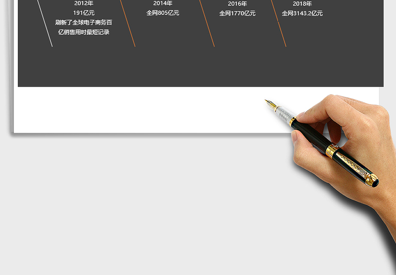 2025年鱼骨分析关系图