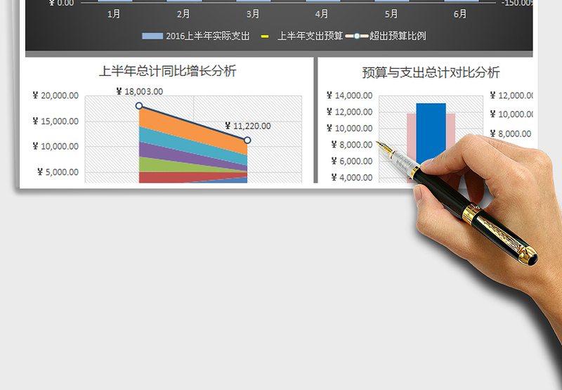 20252016上半年任一类别支出费用查询与分析工具免费下载