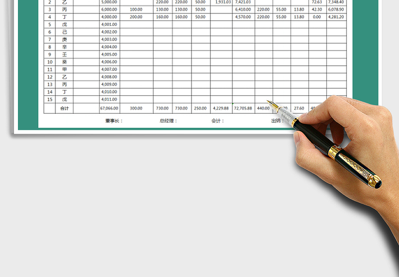 2025年工资表-自动生成工资条
