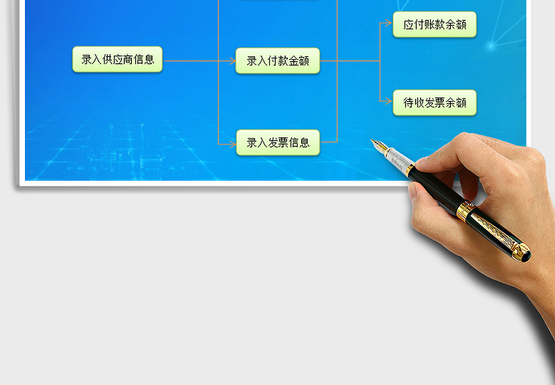 2024年应付账款与采购发票管理系统