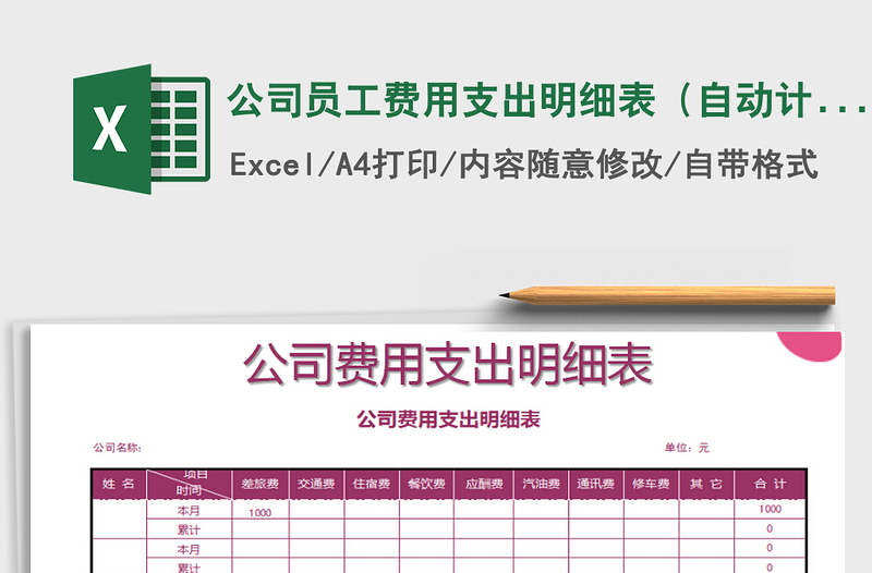 2025年公司员工费用支出明细表（自动计算）