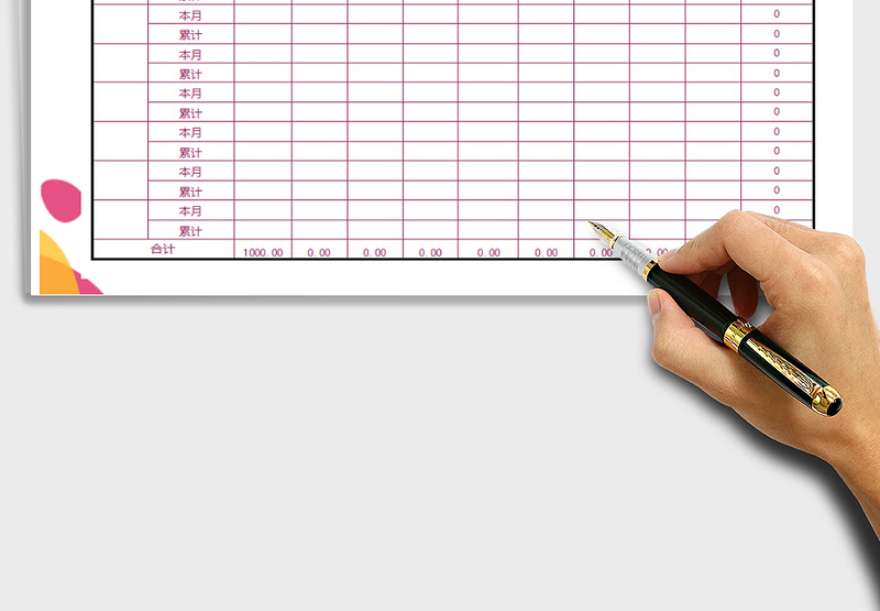 2025年公司员工费用支出明细表（自动计算）