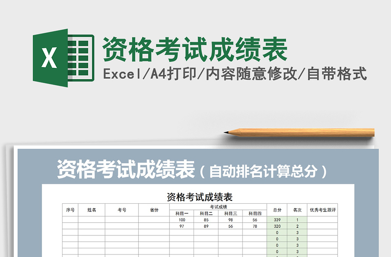 2025年资格考试成绩表
