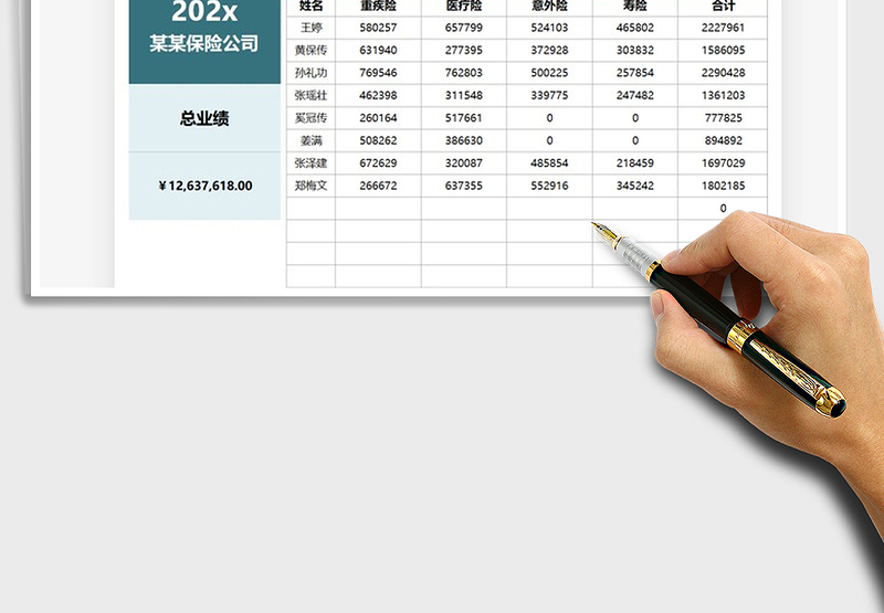 2025年保险推广员业绩统计表