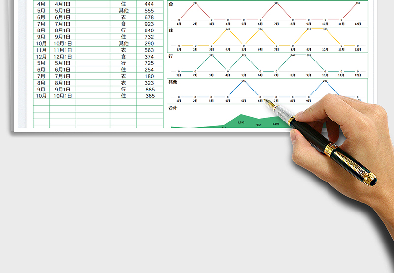 2025家庭费用支出明细表