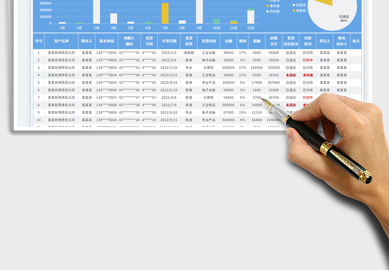 2025发票管理明细统计表