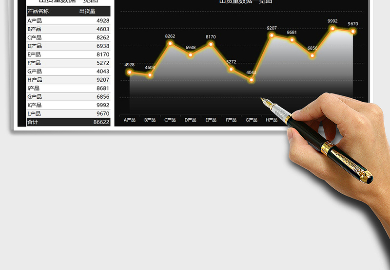 2025年出货量数据一览图免费下载