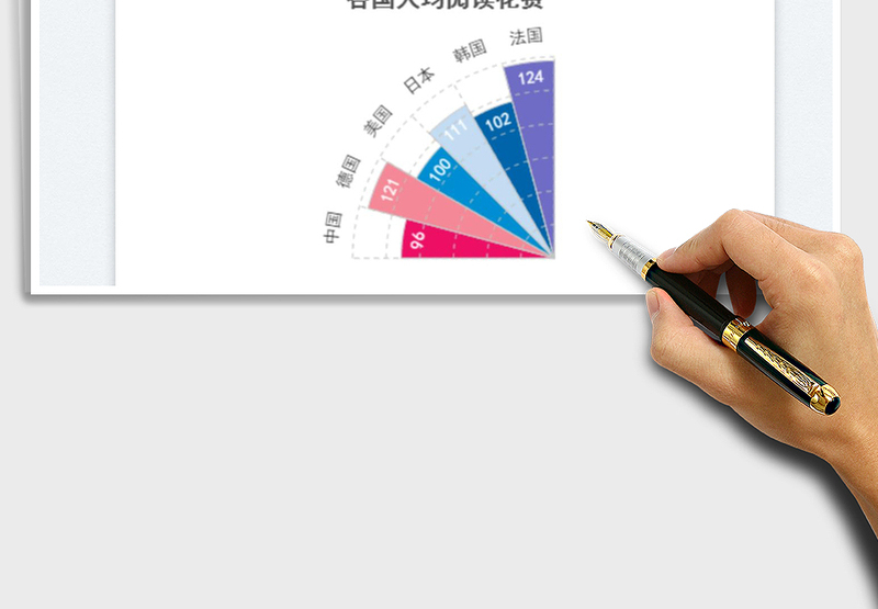 2025玫瑰图扇形免费下载