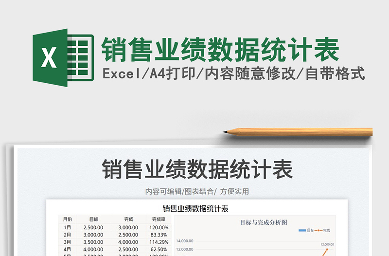 2025销售业绩数据统计表免费下载