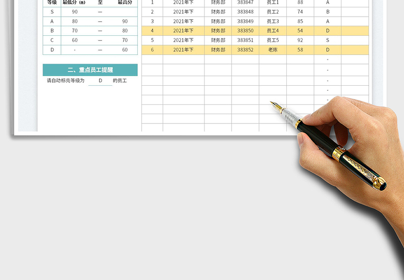 2025员工绩效考核表-智能提醒免费下载
