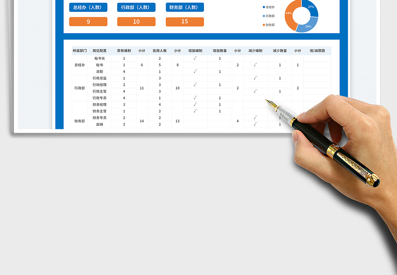 2025简约小型企业公司编制计划表免费下载