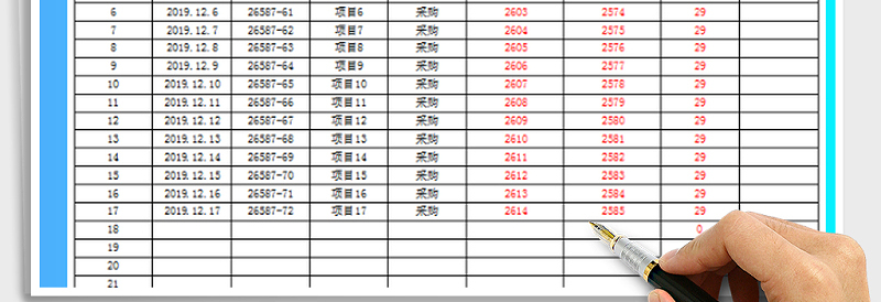 2025年现金日记账明细表