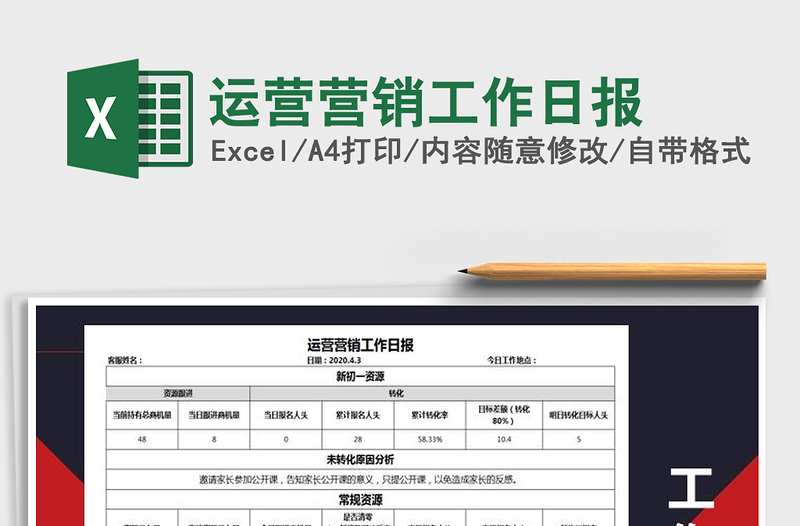 2025年运营营销工作日报