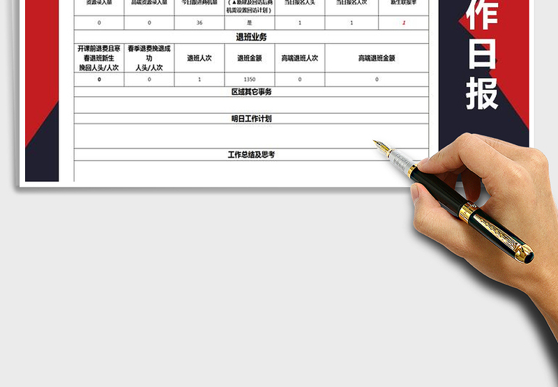2025年运营营销工作日报