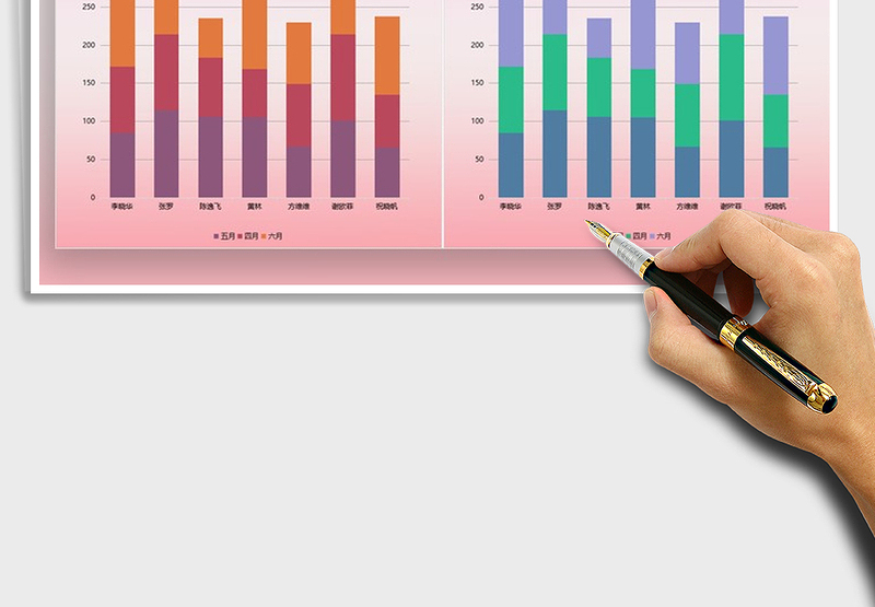 2025年堆叠柱形图数据模板