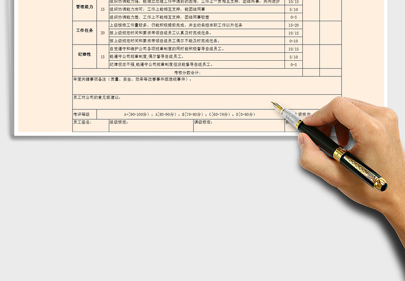 2025年年度线组级年终考核表