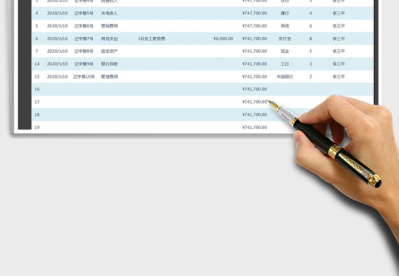 2025年公司财务收支明细表