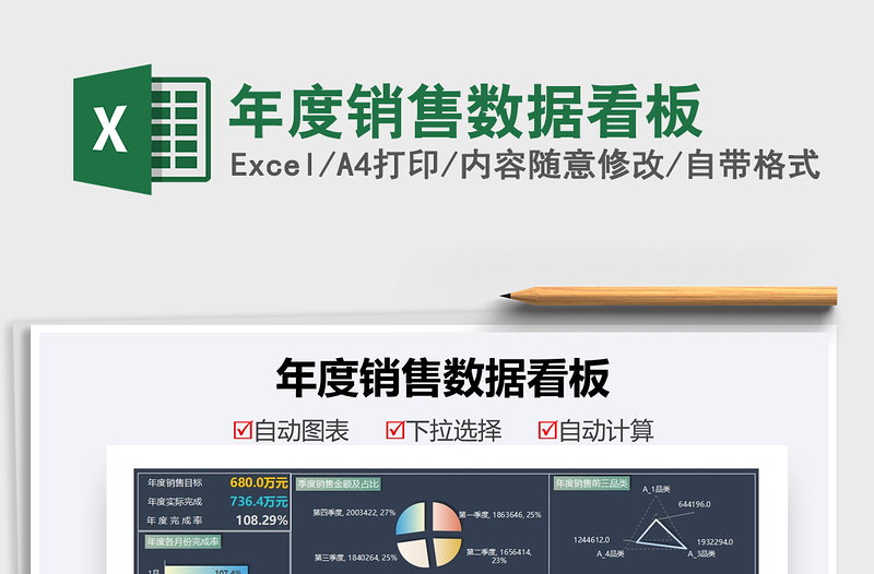 2025年度销售数据看板免费下载