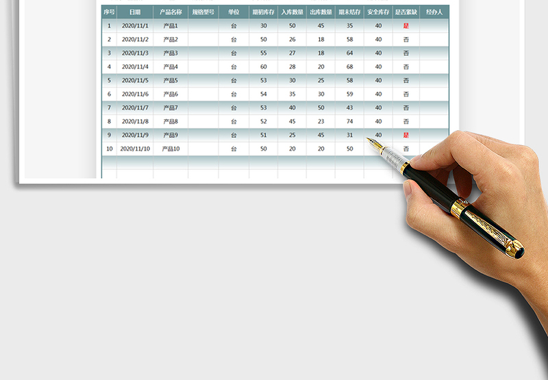 2025年出入库登记明细表