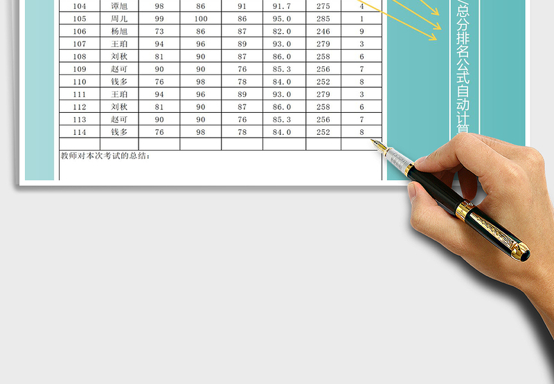 2025年自动排名成绩汇总表