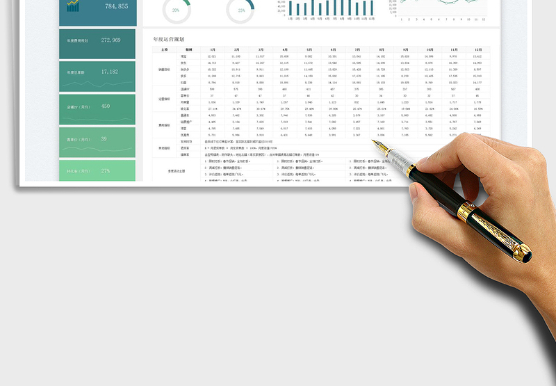电商全年运营规划表