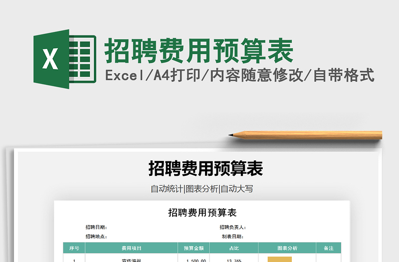 2025年招聘费用预算表