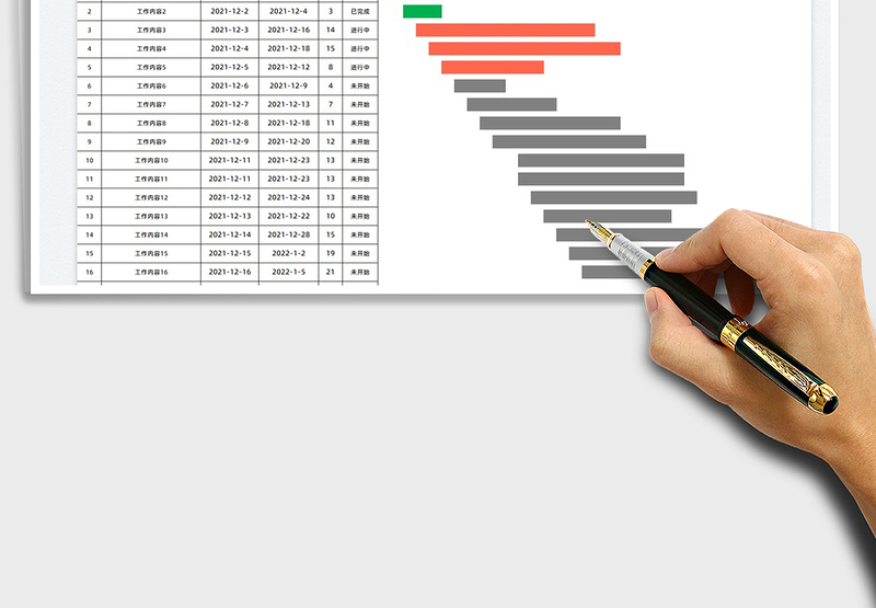 2025工作计划表甘特图免费下载