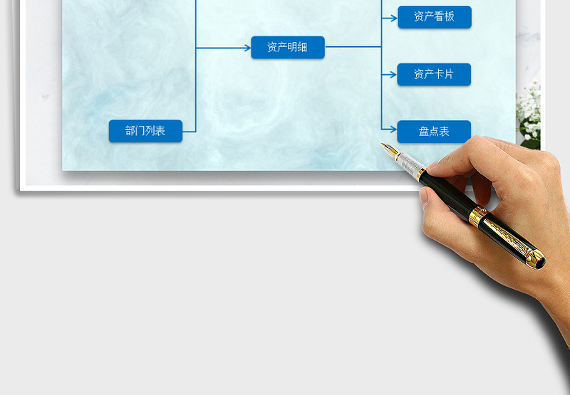 固定资产折旧管理系统
