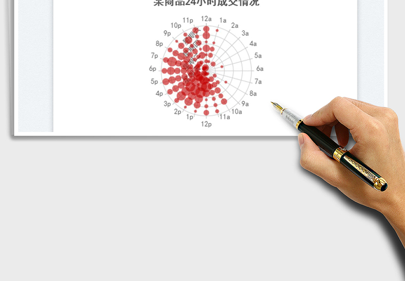 2025极坐标气泡图免费下载