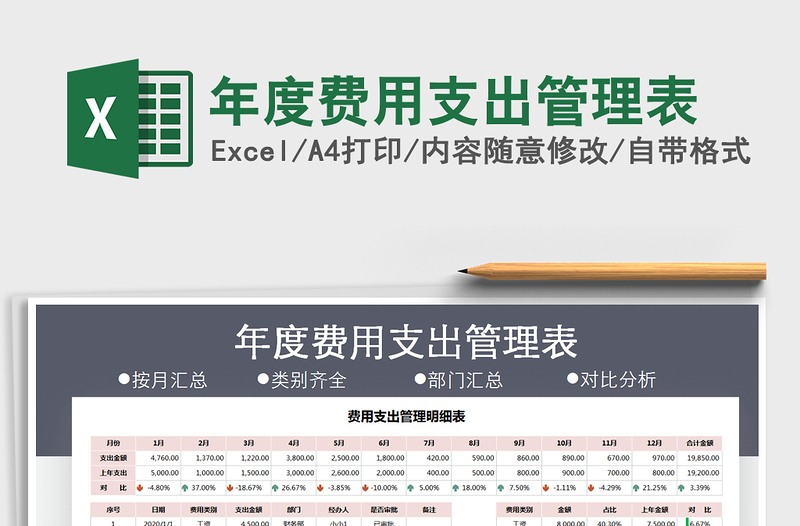 2025年年度费用支出管理表