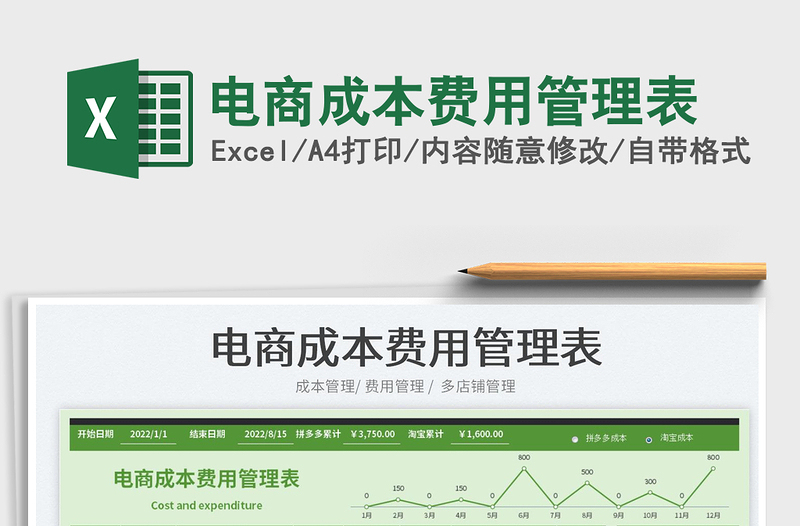 2025电商成本费用管理表免费下载