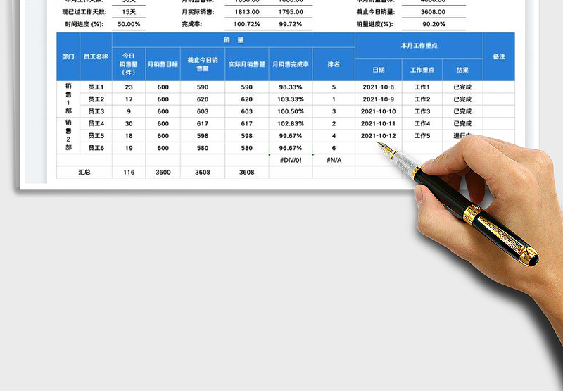 2025销售统计表免费下载