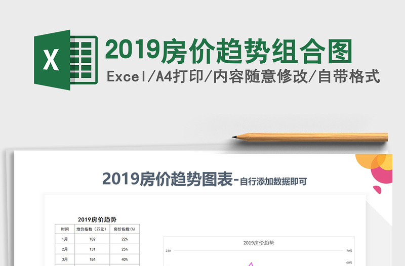 2025年2019房价趋势组合图免费下载