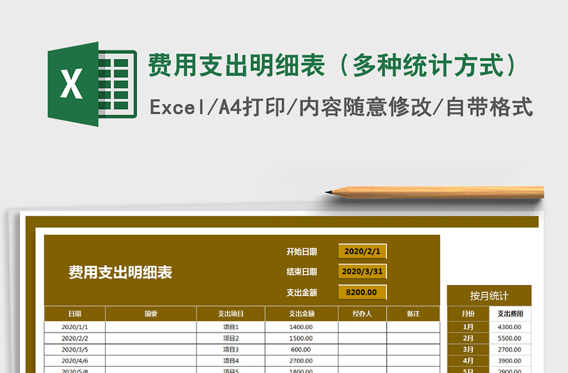 2025年费用支出明细表（多种统计方式）