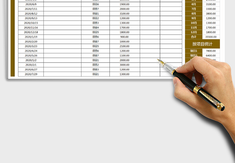 2025年费用支出明细表（多种统计方式）