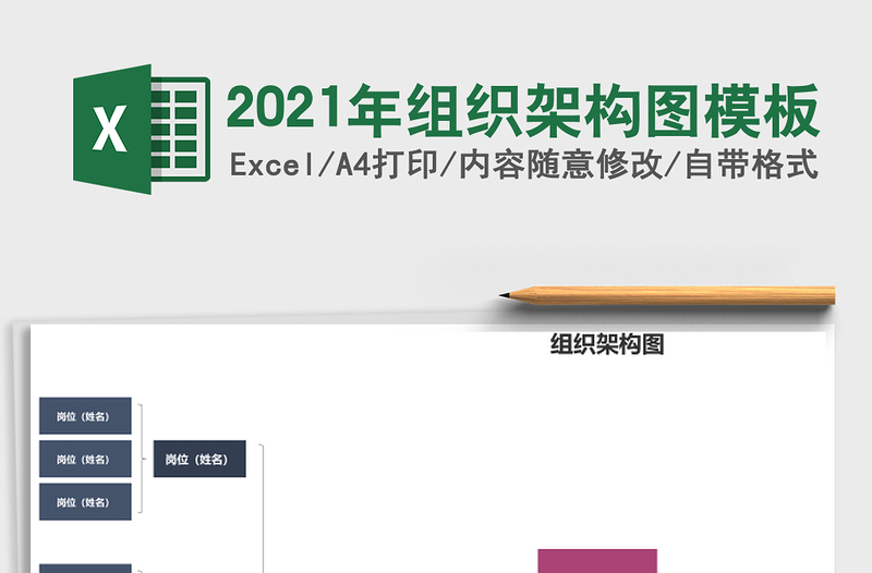 2025年组织架构图模板