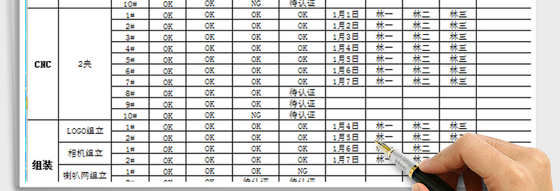 2025年架机进度认证表
