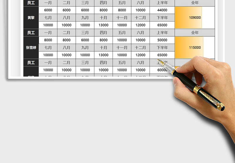 2025年年度销售任务安排表