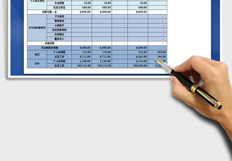 2025年个税专项附加扣除年度计算表